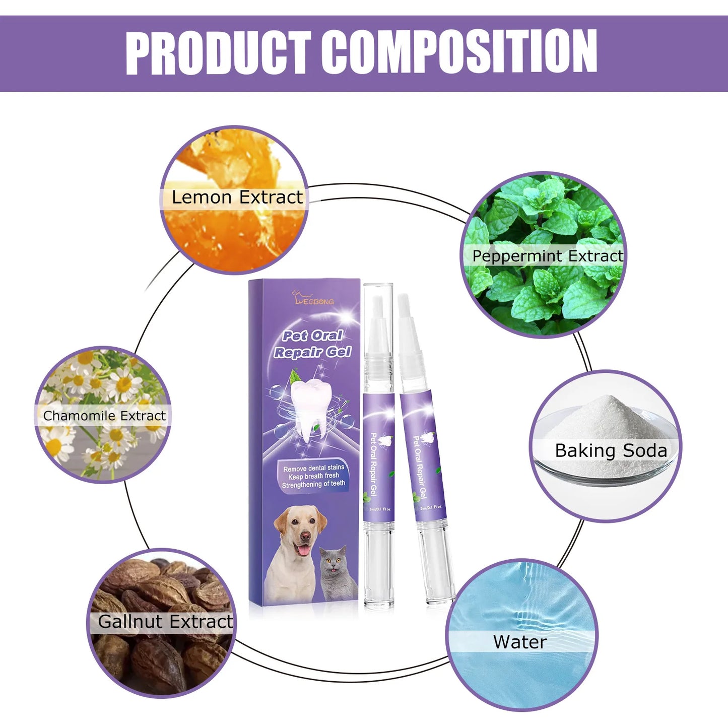 Petnip - Oral Pet Gel